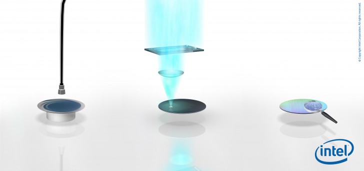 CPU สร้างขึ้นมาจากอะไร ทำมาจากอะไร ? เทคโนโลยีการผลิต CPU มีขั้นตอนอะไรบ้าง ?