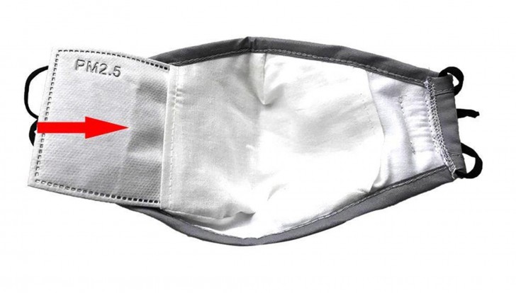 ฝุ่นละออง PM 2.5 คืออะไร ? ย่อมาจากคำว่าอะไร ? และ ผลกระทบ อันตรายจากฝุ่น PM 2.5