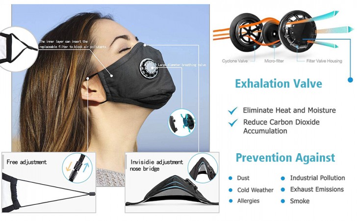 ฝุ่นละออง PM 2.5 คืออะไร ? ย่อมาจากคำว่าอะไร ? และ ผลกระทบ อันตรายจากฝุ่น PM 2.5