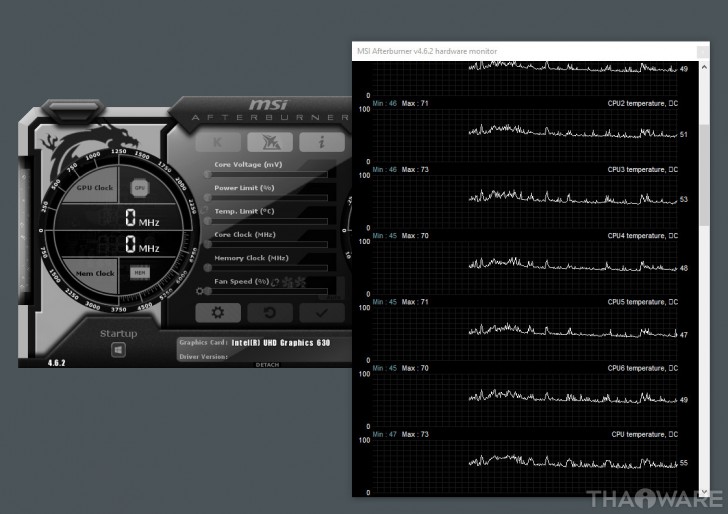 แนะนำโปรแกรมดูอุณหภูมิบนเครื่อง PC พร้อม วิธีเช็คอุณหภูมิความร้อนของ CPU