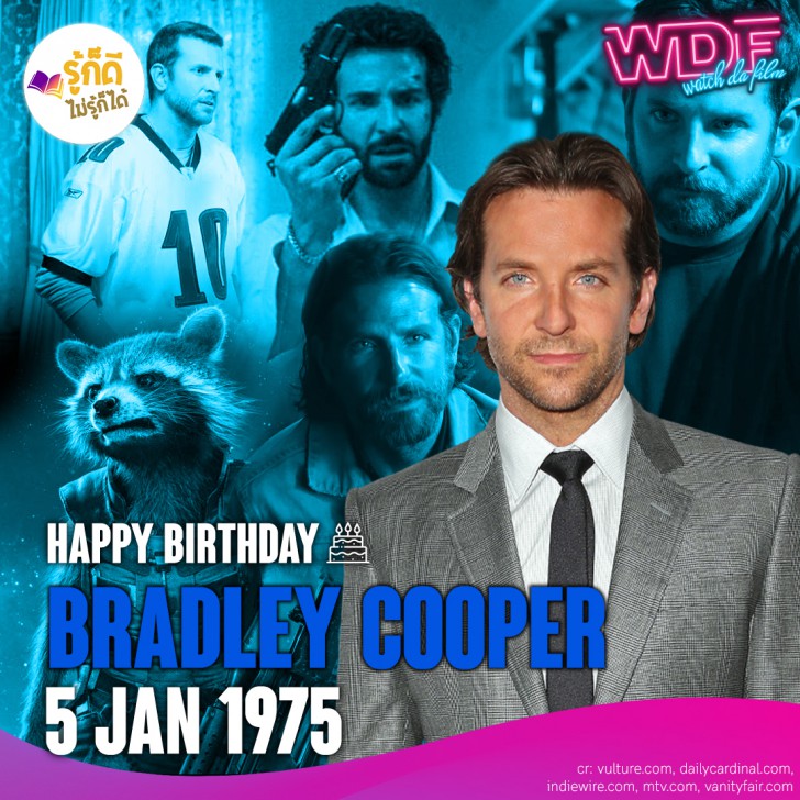 วันเกิดคนดังวงการฮอลลีวูดในเดือน มกราคม