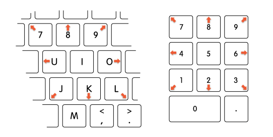 Trackpad ใช้ไม่ได้ทำอย่างไรดี ? วิธีแก้ปัญหาเฉพาะหน้าเมื่อแทร็คแพดบน Macbook กดไม่ได้ Trackpad ใช้ไม่ได้ทำอย่างไรดี ? วิธีแก้ปัญหาเฉพาะหน้าเมื่อแทร็คแพดบน Macbook กดไม่ได้
