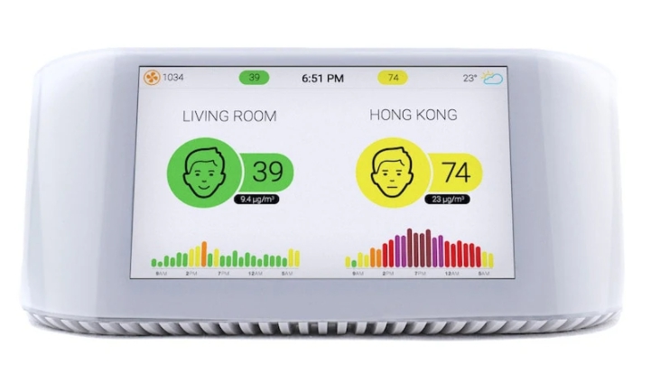 แนะนำ สินค้าเพื่อสุขภาพ (Health Products) เพื่อคนรักสุขภาพ ที่ต้องมีในยุคนี้ แนะนำ สินค้าเพื่อสุขภาพ (Health Products) เพื่อคนรักสุขภาพ ที่ต้องมีในยุคนี้