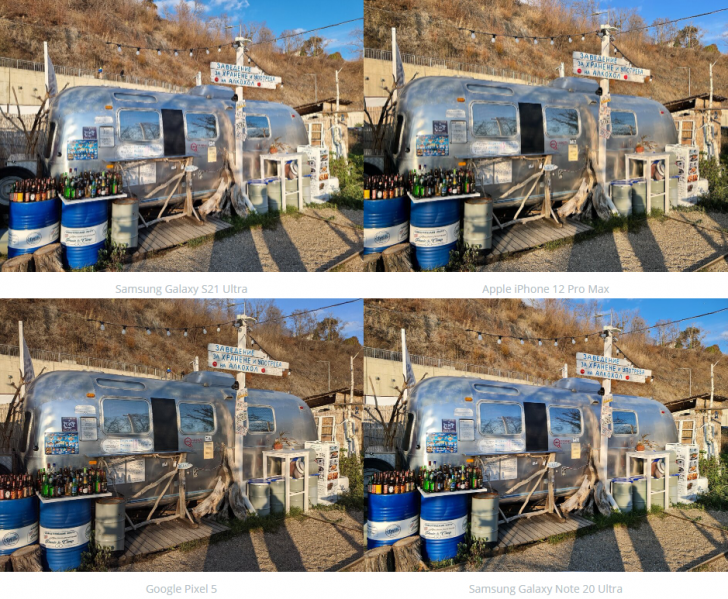 Computational Photography คืออะไร ? ทำไมมันถึงช่วยให้เราถ่ายรูปได้ง่ายขึ้น และสวยขึ้น