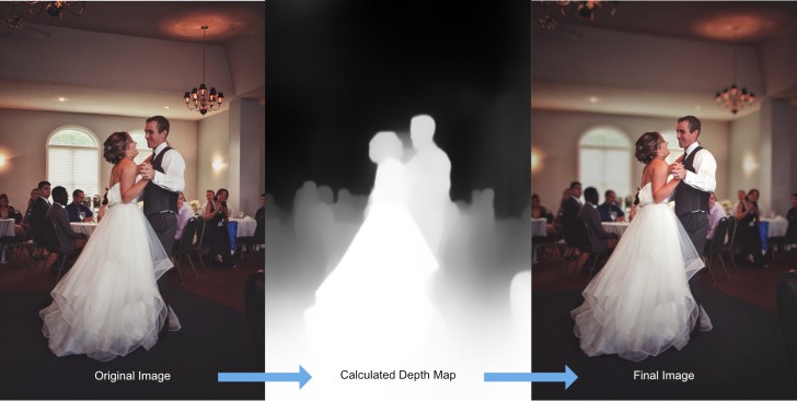 Computational Photography คืออะไร ? ทำไมมันถึงช่วยให้เราถ่ายรูปได้ง่ายขึ้น และสวยขึ้น