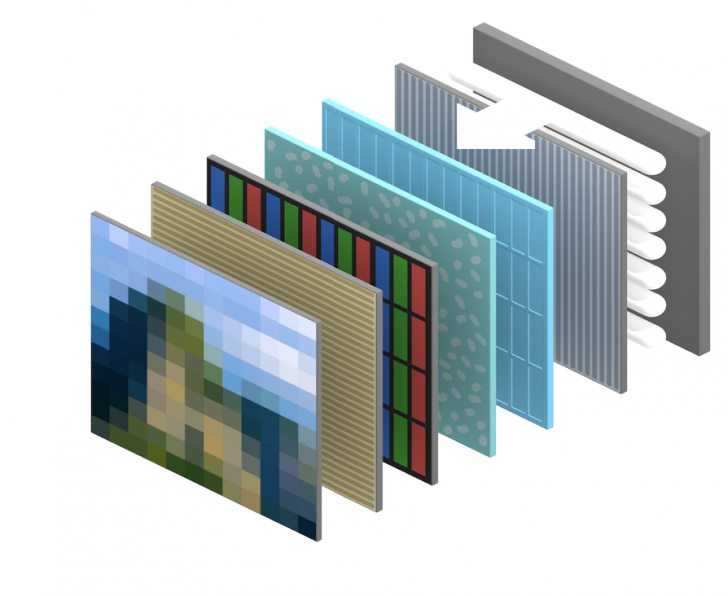 จอทีวี Liquid Crystal Display (LCD)