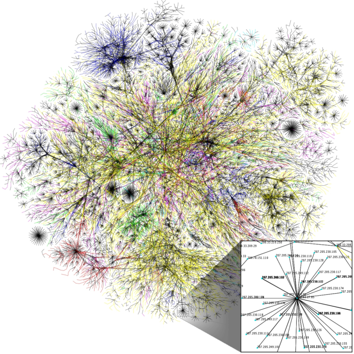 การใช้งานอินเทอร์เน็ตมากเกินไป จะทำให้อินเทอร์เน็ตทั่วโลกล่มหรือไม่ ? การใช้งานอินเทอร์เน็ตมากเกินไป จะทำให้อินเทอร์เน็ตทั่วโลกล่มหรือไม่ ?