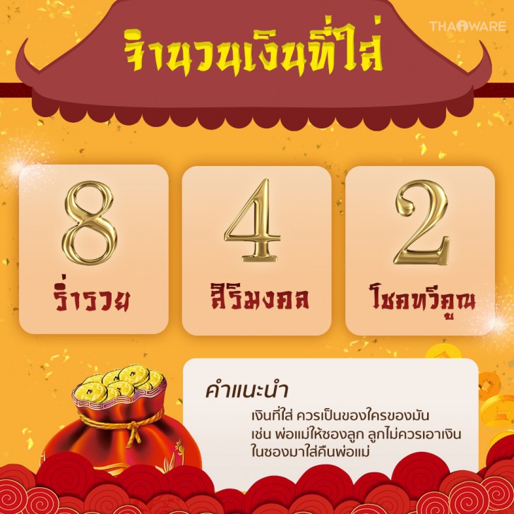 เทศกาลตรุษจีนคืออะไร ? อั่งเปา แต๊ะเอีย แตกต่างกันอย่างไร ? เทศกาลตรุษจีนคืออะไร ? อั่งเปา แต๊ะเอีย แตกต่างกันอย่างไร ?