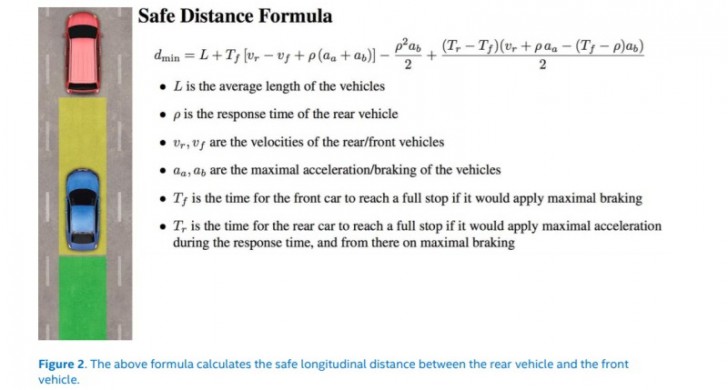 คณิตศาสตร์ สำคัญต่อการเรียน วิทยาศาสตร์คอมพิวเตอร์ ขนาดไหน ?