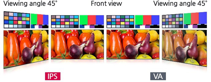 จอ Ultrawide คืออะไร ? และถ้าเทียบจอ Ultrawide กับ Widescreen 2 จอ จะเลือกแบบไหนดี ?