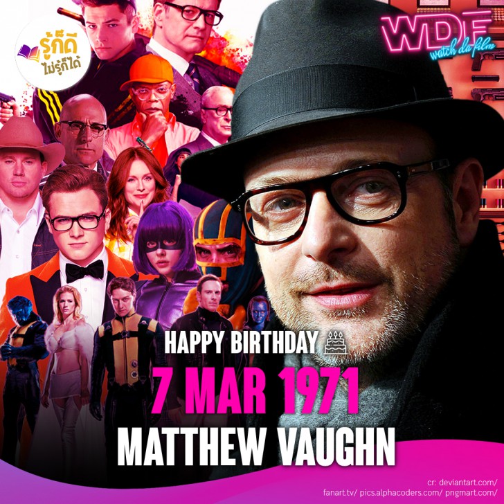 วันเกิดคนดังวงการฮลลีวูดในเดือน มีนาคม