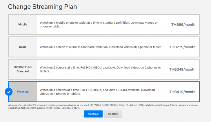 ภาษี E-Service คืออะไร ? อนาคตคนไทยต้องเสียภาษีเพิ่มหรือไม่ ?