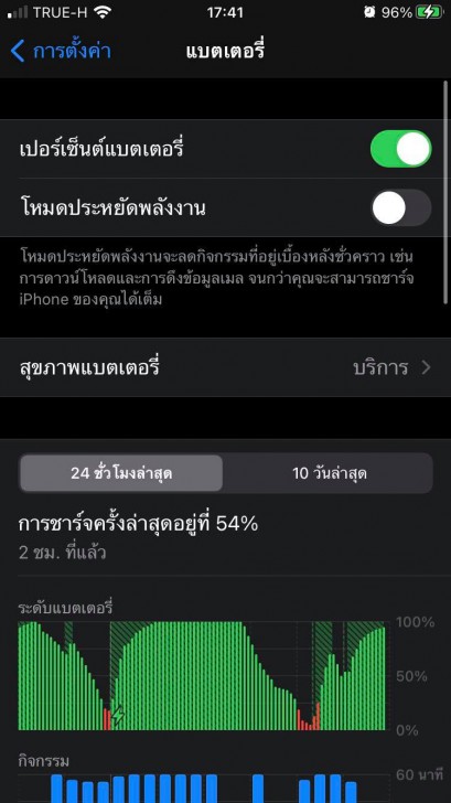 iPhone ช้าแก้ยังไง ? iPhone ช้าทำยังไง ? พบ 10 วิธีที่ช่วยให้มือถือ iPhone คุณเร็วขึ้นง่าย ๆ