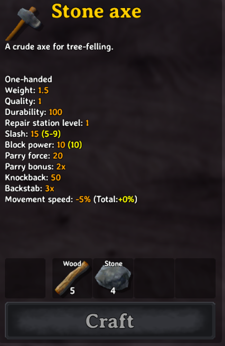 5 ข้อควรทำ สำหรับมือใหม่หัดผจญภัยในเกม Valheim