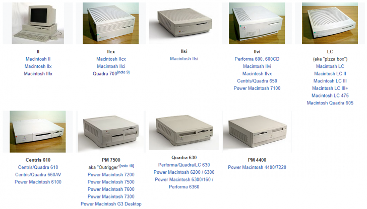 สินค้า Apple ทั้งหมด ตั้งแต่อดีตถึงปัจจุบัน มีอะไรบ้าง ?