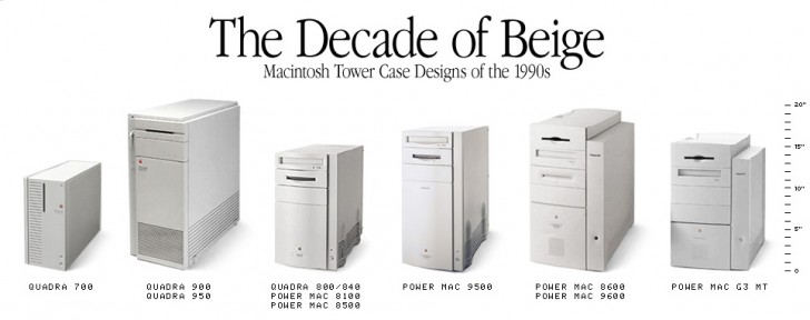 สินค้า Apple ทั้งหมด ตั้งแต่อดีตถึงปัจจุบัน มีอะไรบ้าง ?