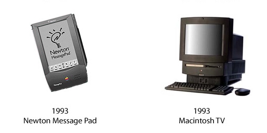 สินค้า Apple ทั้งหมด ตั้งแต่อดีตถึงปัจจุบัน มีอะไรบ้าง ?