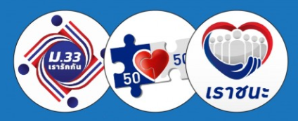 วิธีใช้สิทธิ์ ม.33 เรารักกัน พร้อมวิธีค้นหาร้านค้าที่ร่วมโครงการ วิธีใช้สิทธิ์ ม.33 เรารักกัน พร้อมวิธีค้นหาร้านค้าที่ร่วมโครงการ