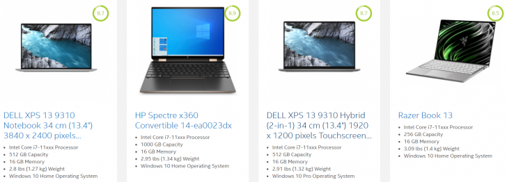 ซื้อโน้ตบุ๊กใหม่ ต้องดูอะไรบ้าง ? พบกับ 11 สิ่งที่ควรพิจารณาในการเลือกซื้อ Notebook