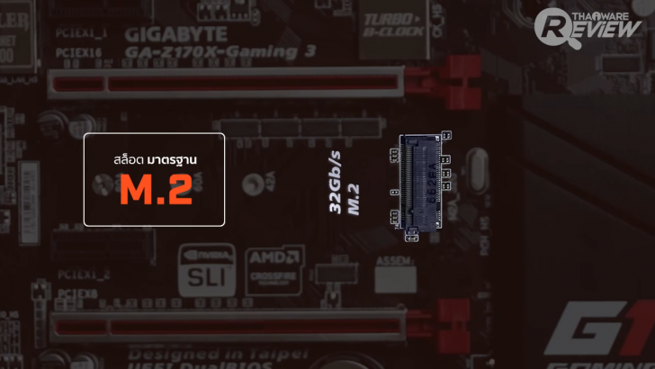 วิธีใส่ SSD M.2 บนเครื่อง PC ด้วยตัวเอง แบบไม่ง้อช่าง และไม่ต้องมีพื้นฐานคอมพิวเตอร์