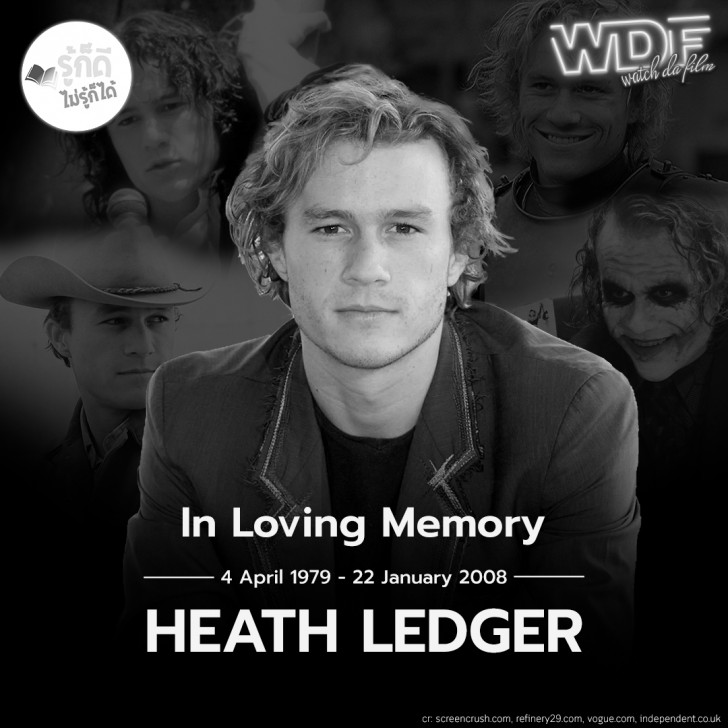 วันเกิดคนดังวงการฮอลลีวูดในเดือน เมษายน