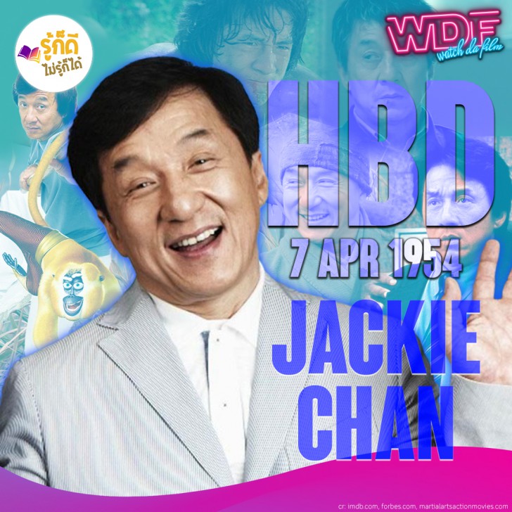 วันเกิดคนดังวงการฮอลลีวูดในเดือน เมษายน