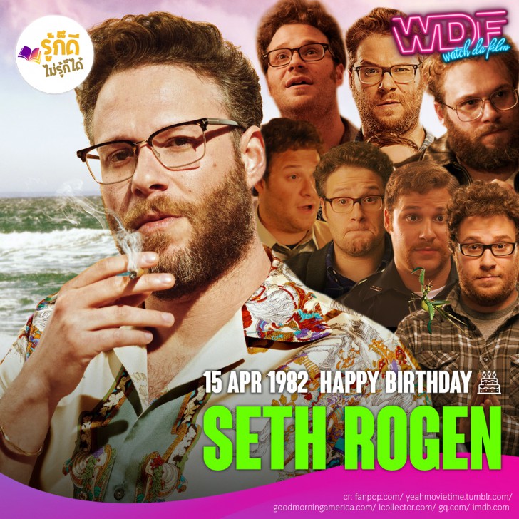 วันเกิดคนดังวงการฮอลลีวูดในเดือน เมษายน