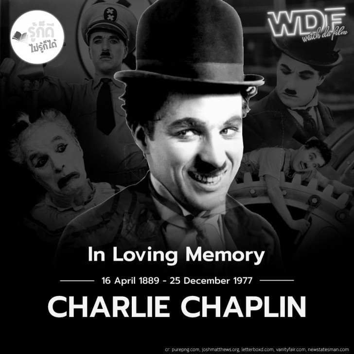 วันเกิดคนดังวงการฮอลลีวูดในเดือน เมษายน