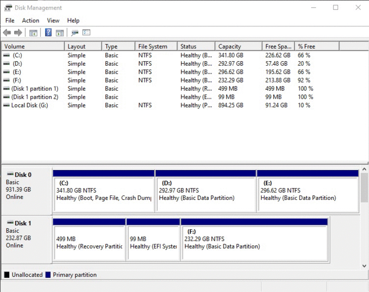 พาร์ทิชันแบบ MBR กับ GPT คืออะไร ? และ แตกต่างกันอย่างไร ? เลือกใช้งานรูปแบบไหนดี ?