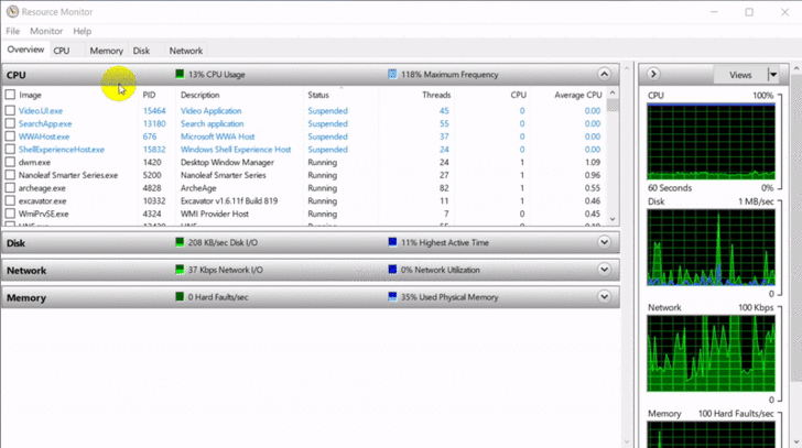 ใช้ Task Manager เพื่อตรวจสอบประสิทธิภาพการทำงาน และทรัพยากรเครื่อง