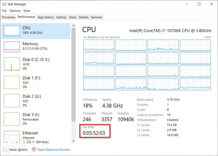 ใช้ Task Manager เพื่อตรวจสอบประสิทธิภาพการทำงาน และทรัพยากรเครื่อง
