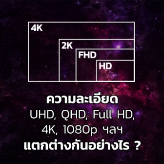 ความละเอียด 720p, 1080p, 1440p, 2K, 4K, 5K, 6L, 8K, HD, FHD, UHD, QHD, ของหน้าจอ คืออะไร ?