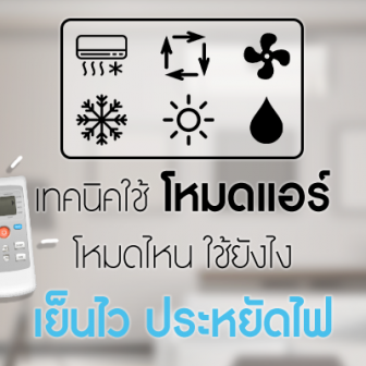 โหมดแอร์ Cool, Fan, Dry, Heat, Auto, ECO, Sleep, Quiet, Turbo คืออะไร ? พร้อมการปรับแอร์ ให้ประหยัด