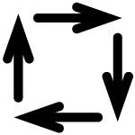 Auto Mode (โหมดอัตโนมัติ) ในเครื่องปรับอากาศ หรือ เครื่องแอร์