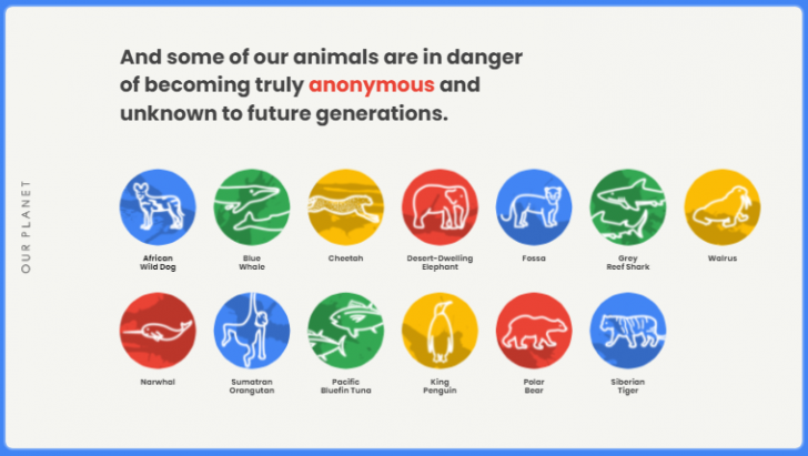 ไอคอนสัตว์นิรนามใกล้สูญพันธุ์