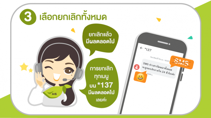 วิธีการยกเลิก SMS เรียกเก็บเงินจาก AIS