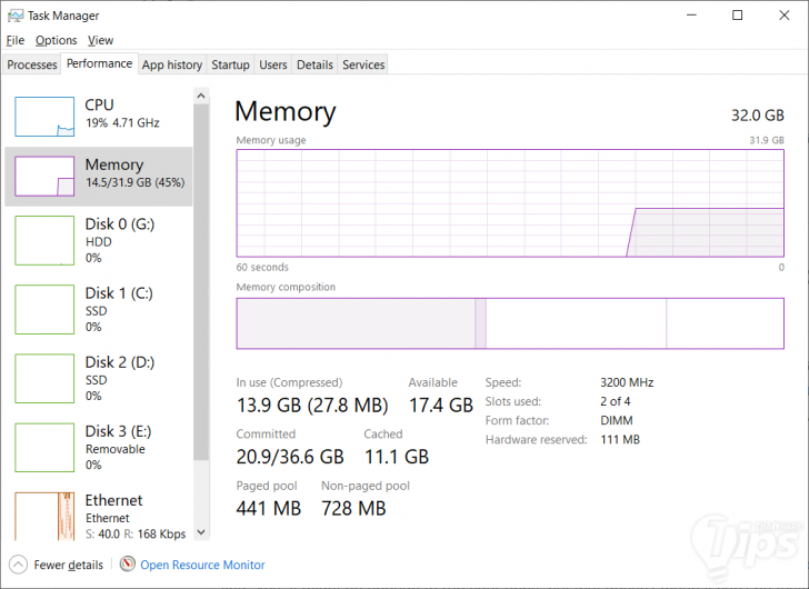 5 เรื่องเกี่ยวกับแรม (RAM) ที่หลายคนมักเข้าใจผิด