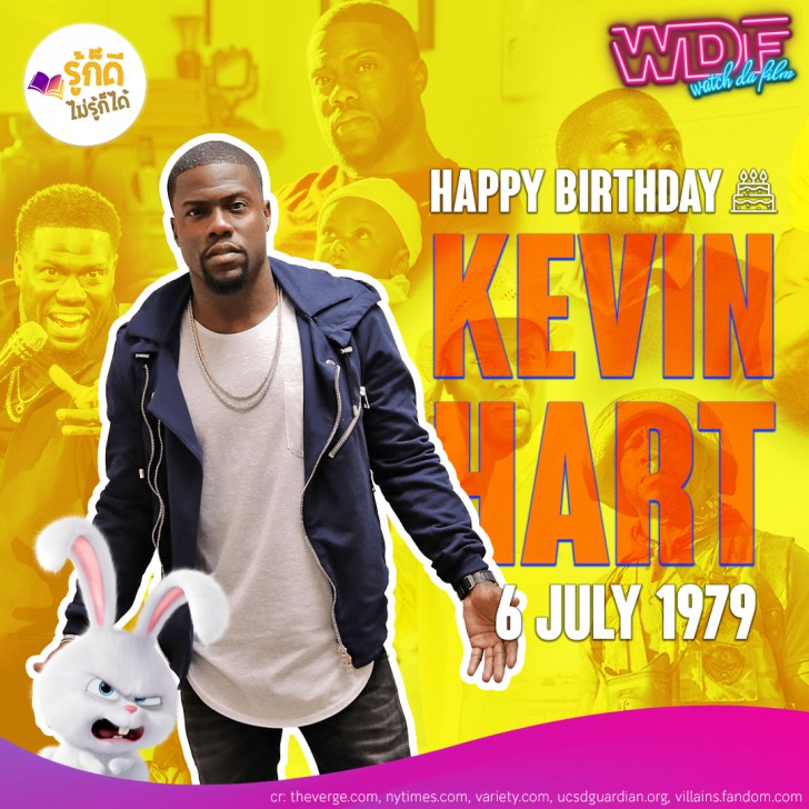 วันเกิดคนดังวงการฮอลลีวูดในเดือนกรกฎาคม