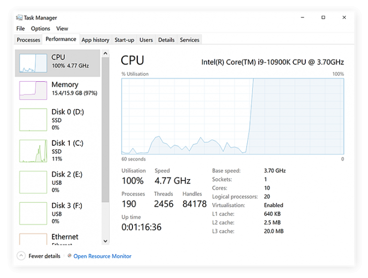ภาพการทำงานของ CPU 100%