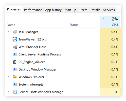 หน้าจอโปรเซส (Process) ของ Task Manager บน Windows หน้าจอโปรเซส (Process) ของ Task Manager บน Windows