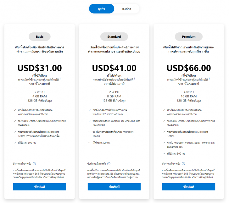 แพ็กเกจ Windows 365 Business