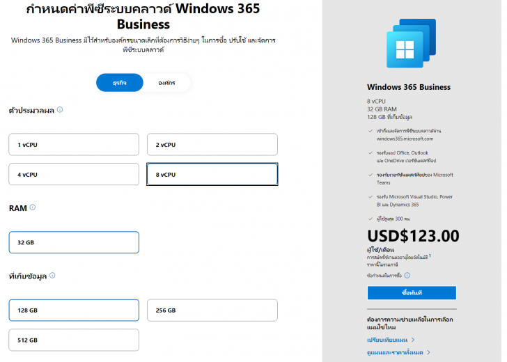 ปรับขนาดพีซีและคลาวด์ให้เหมาะสมกับการใช้งาน
