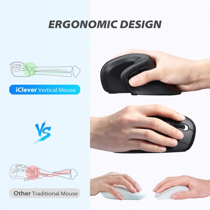 Ergonomic Mouse