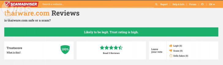 เช็คเว็บ Thaiware.com ผ่านทางระบบตรวจสอบของ ScamAdviser