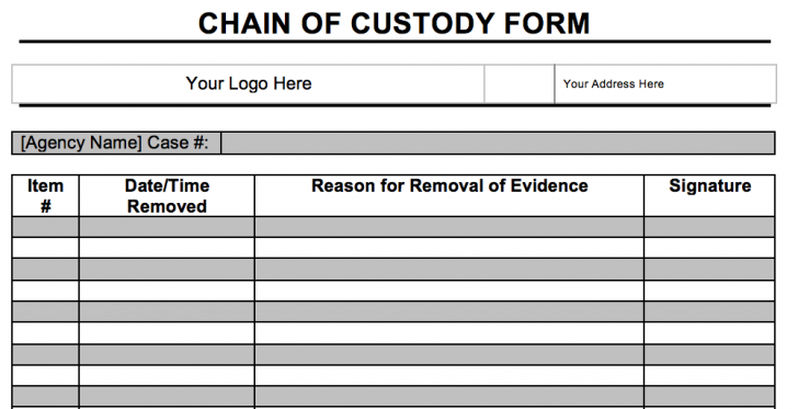 Chain of Custody