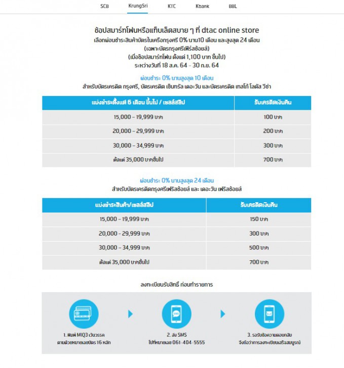 ซื้อ iPhone 11 ค่ายไหนดี ? ดูโปรโมชันราคาจาก AIS dtac และ TrueMove H