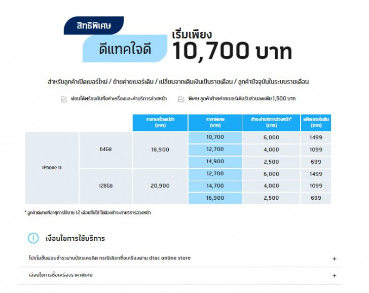 ซื้อ iPhone 11 ค่ายไหนดี ? ดูโปรโมชันราคาจาก AIS dtac และ TrueMove H