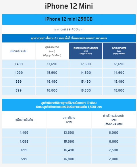 ซื้อ iPhone 12 ค่ายไหนดี ? ดูโปรโมชันราคาจาก AIS dtac และ TrueMove H ซื้อ iPhone 12 ค่ายไหนดี ? ดูโปรโมชันราคาจาก AIS dtac และ TrueMove H