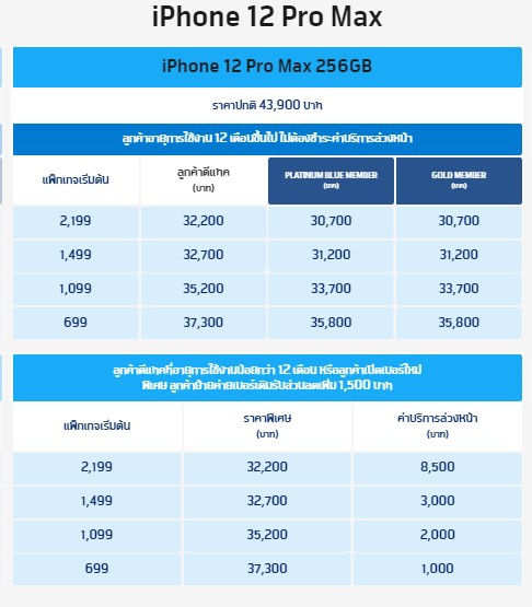 ซื้อ iPhone 12 ค่ายไหนดี ? ดูโปรโมชันราคาจาก AIS dtac และ TrueMove H ซื้อ iPhone 12 ค่ายไหนดี ? ดูโปรโมชันราคาจาก AIS dtac และ TrueMove H