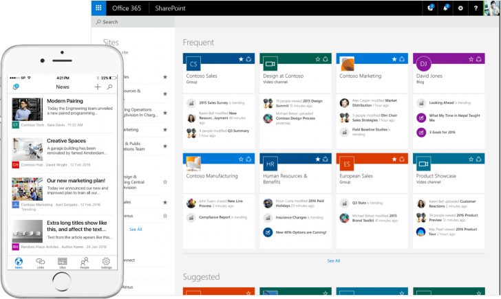 Microsoft SharePoint คืออะไร ?